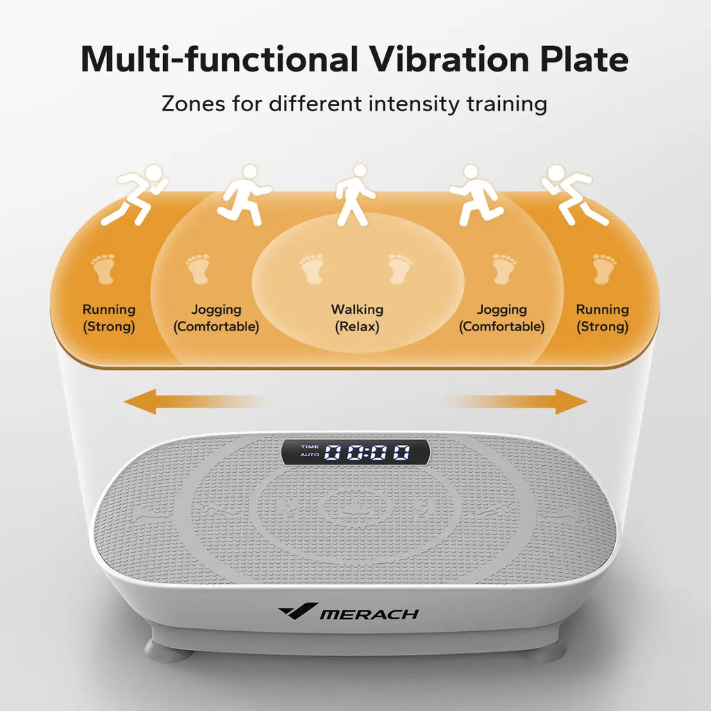 400LBS Vibration Plate, Lymphatic Drainage Machine Compact Full Body Home Workout Equipment