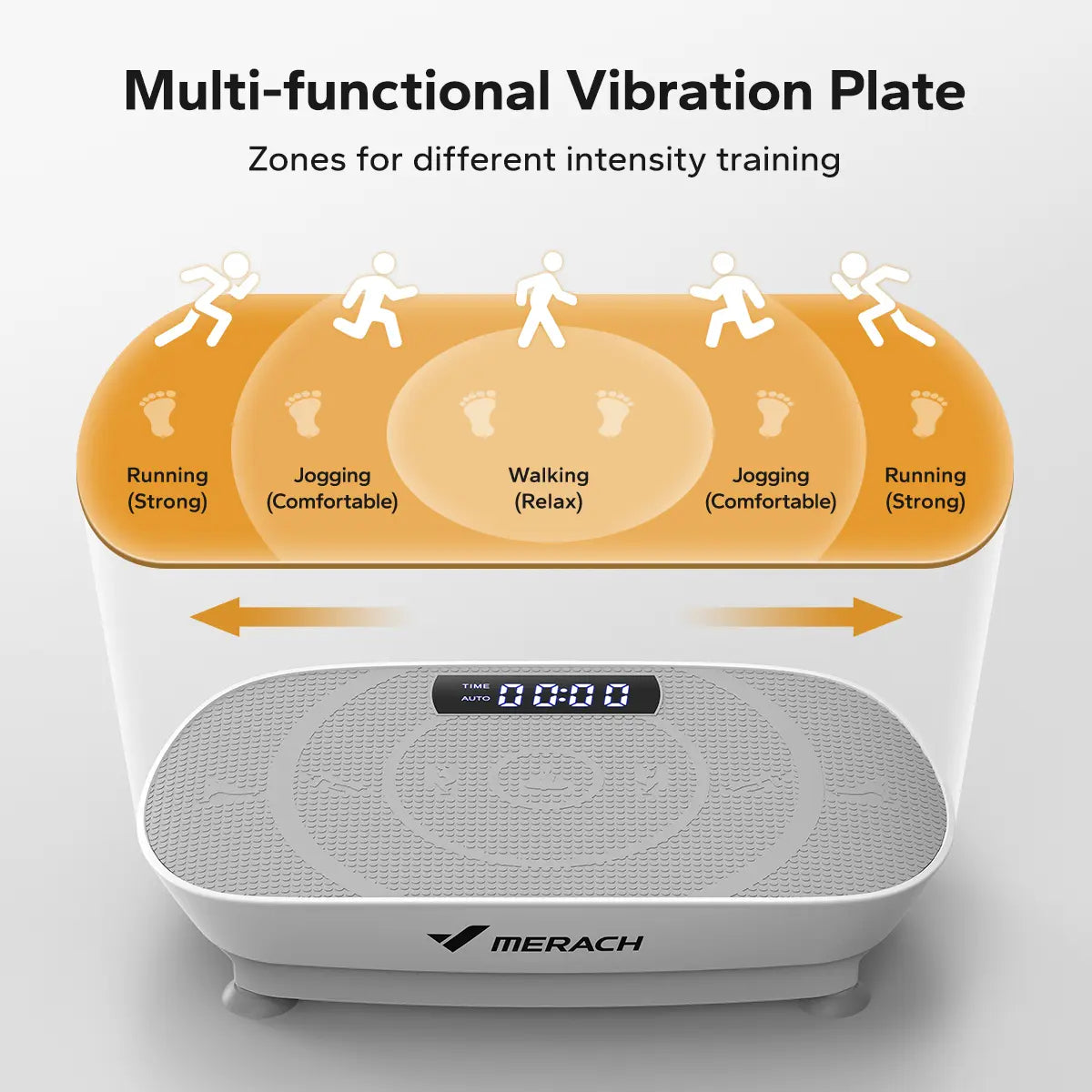 Summer Body Ready! 400LBS Vibration Plate with Lymphatic Drainage for Full Body Workout